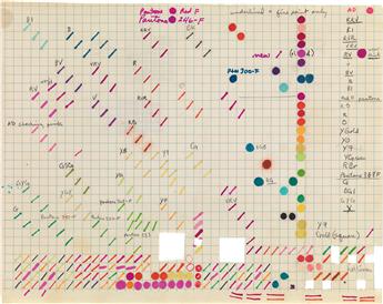 PAUL SHARITS Migrance Onset/Attack Patterns.